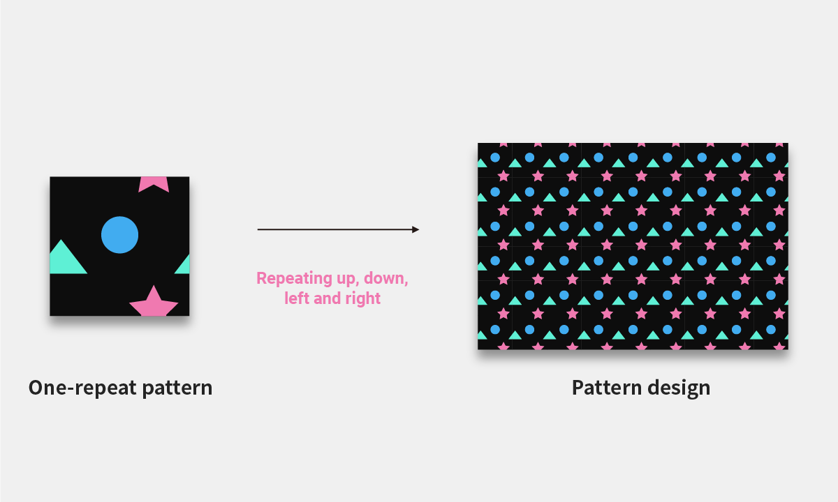 one repeat pattern design image