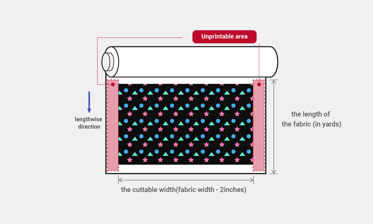 pattern design print area image