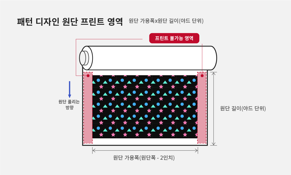 pattern design print area image
