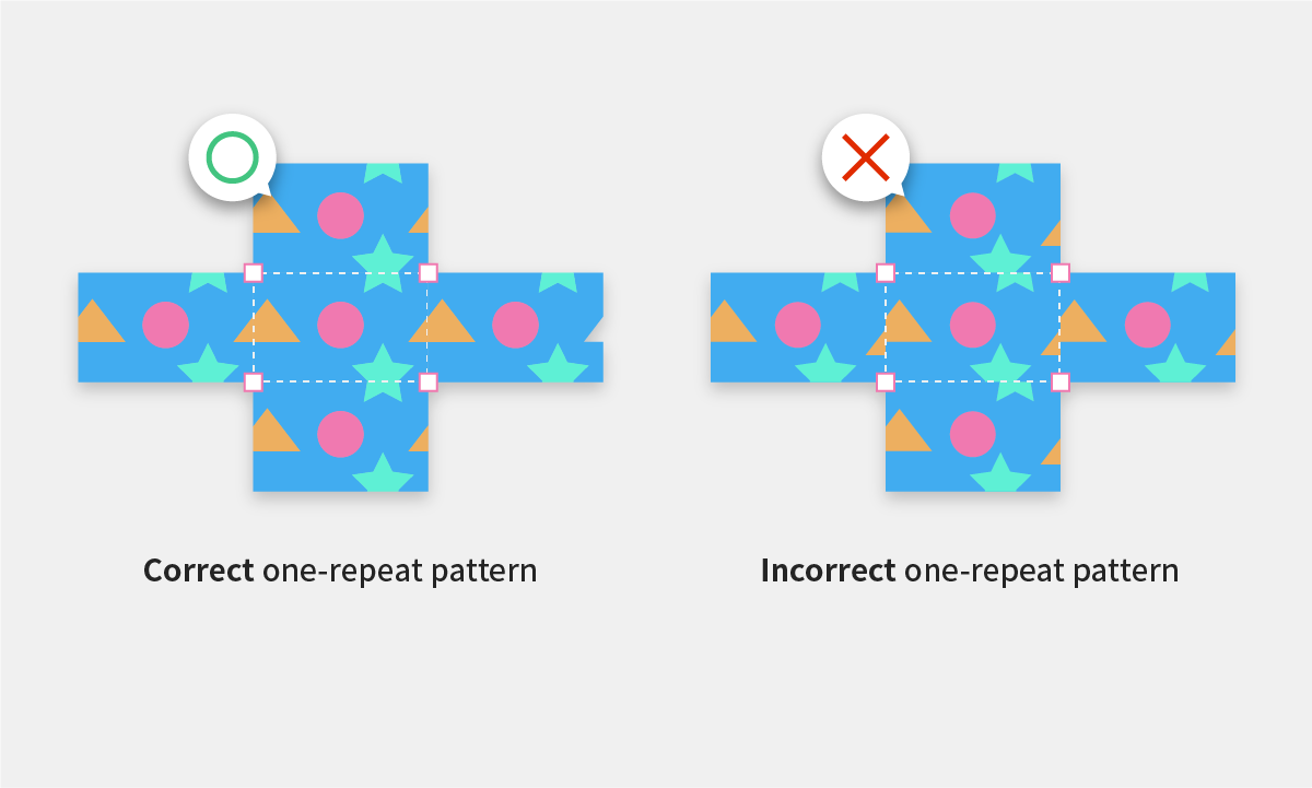 pattern repeating image